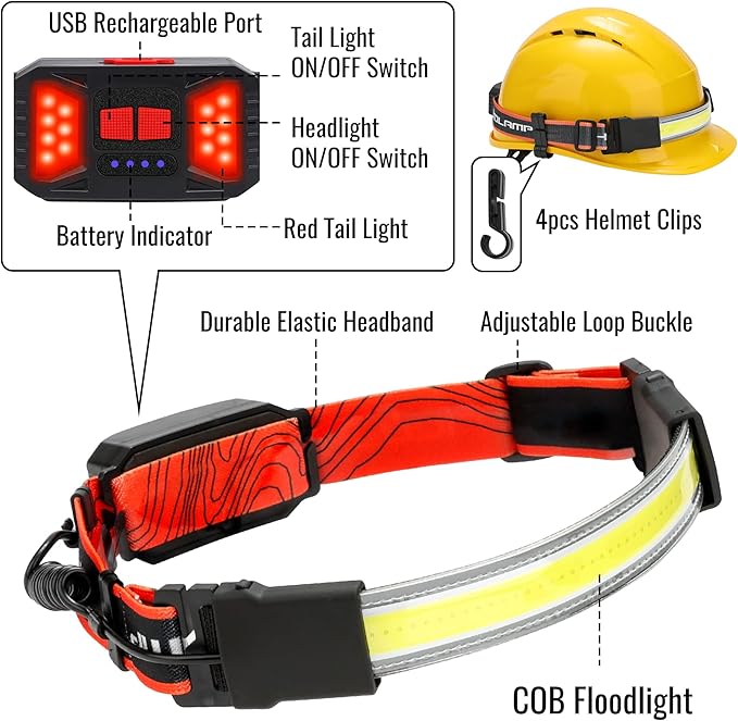 Adelante LED Headlamp Flashlight, 2Pack 1000LM 230°Wide-Beam Rechargeable Head Lamp for Adults, Red Taillight & 8 Clips Waterproof Hard Hat Light Headlamps for Running Hiking and Camping