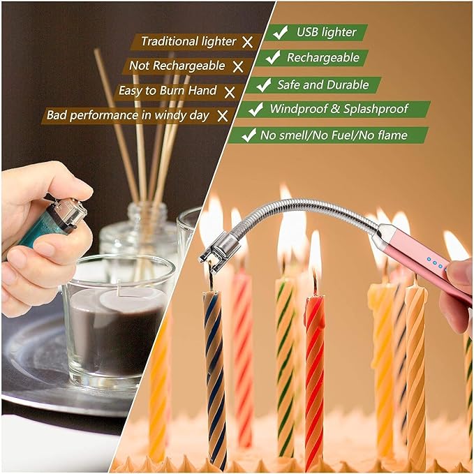 2 Pack Electric Candle Lighter, Birthday Christmas Stocking Stuffers Gifts for Women Mom Men Wife Sister, USB Arc Rechargeable Windproof Long Lighter for Candle BBQ Housewarming Gift Idals