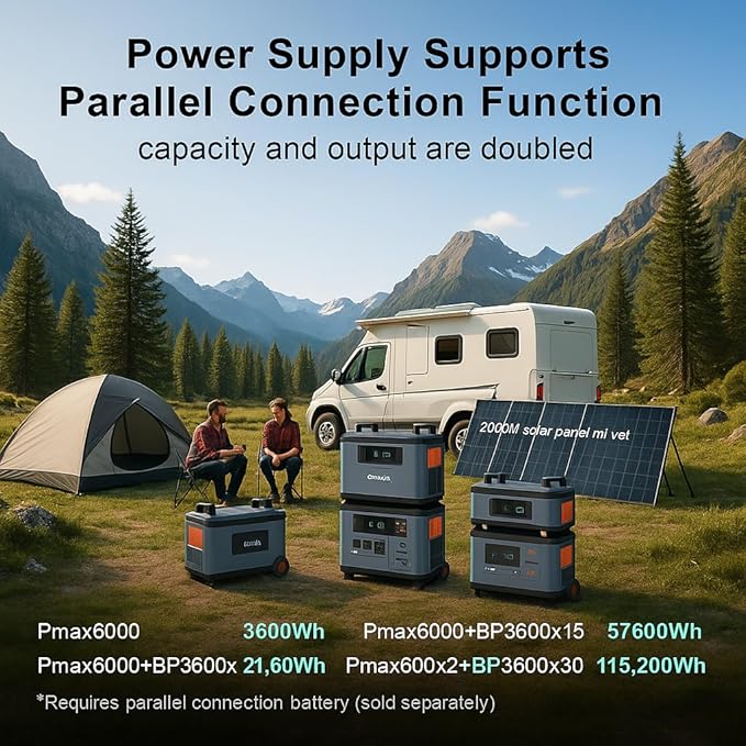 Solar Power Station,OSCAL PowerMax 6000 Solar Generator, 6000W Output / 3600Wh Capacity, 4×AC Outlets (6000W Peak), Rapid 1.2-Hour Charging, App Control, Ideal for Home Backup, Outdoor & RV