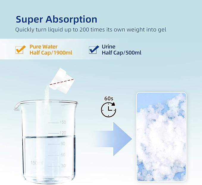 LaSyL Super Absorbent Powder - 50/100/200 use, Solidify & Gel Urine in 1 Min, Deodorizer - Easy to Port Waste Liquid - for Camping Portable Toilet, Urinals, Bedside Commodes, Pet Potty etc