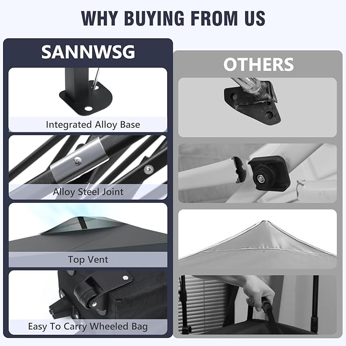 8X8 Pop Up Canopy Tent,Removable Pockets Sidewall for Extra Storage,Easy Up Canopy,Heavy Duty One Person Set Up Event Tent,Grey
