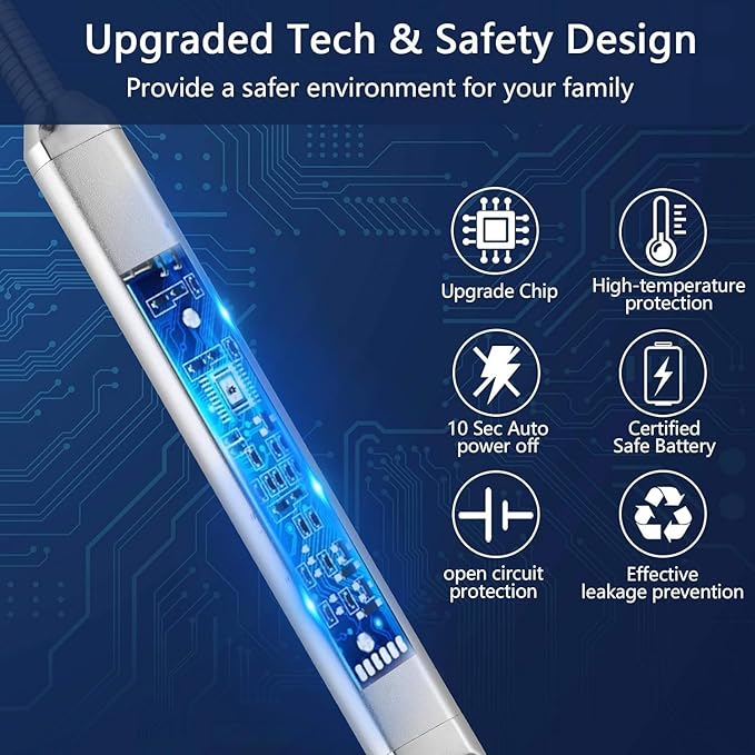 2Pack Electric Candle Lighter, Birthday Christmas Stocking Stuffers Gifts for Women Mom Men Wife Sister, USB Arc Rechargeable Windproof Long Lighter for Candle BBQ Housewarming Gift Idals