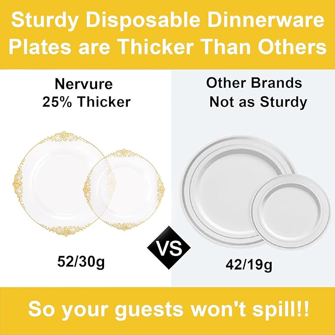 Nervure 100PCS Clear and Gold Plastic Plates - 10.25Inch Gold Disposable Plates - Heavyweight Dinner Plate for Wedding & Party & Thanksgiving