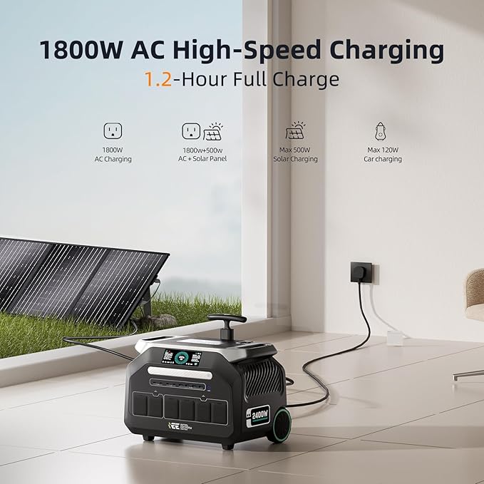 IEE P2400 Portable Solar Generator,2400W 4xAC Outlet(Peak 5000W),1800W 1.2H Fast Charge,2048WH Lifepo4 Battery,5-8MS EPS Switch APP Control Below 30DB Quiet Power Station for Home Backup,RV.Outdoor.