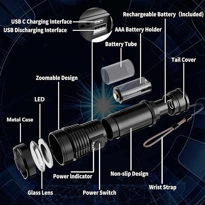 Esgofo Flashlights High Lumens Rechargeable, Super Bright Handheld LED Flash Light, Powerful Emergency Linternas, Waterproof, Long Lasting, for Hiking Camping Gift