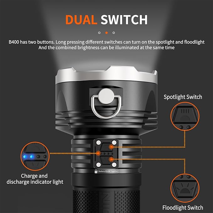 NICRON B400 Rechargeable Flashlights 16000 High Lumens, 3280ft Long Range, Super Bright LED Flashlight Type C Charged, 6 Modes Long Lasting 210 Hours, IPX8 Waterproof for Emergencies, Camping