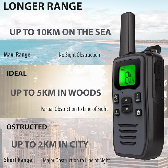 Long Walkie Talkies for Adults with 36 Channels, Two-Way Radio Walkie Talky with NOAA Weather Alerts, Emergency Radio for Camping Hiking Gear