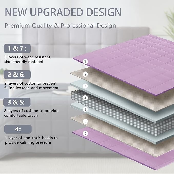 Weighted Blanket for Adults 12lbs, 48"x72" Twin Size, Cooling Heavy Blanket for 110-130lbs with Premium Glass Beads, Soft Thick Big Blankets for All-Season Sleeping Comfort Breathable, Purple