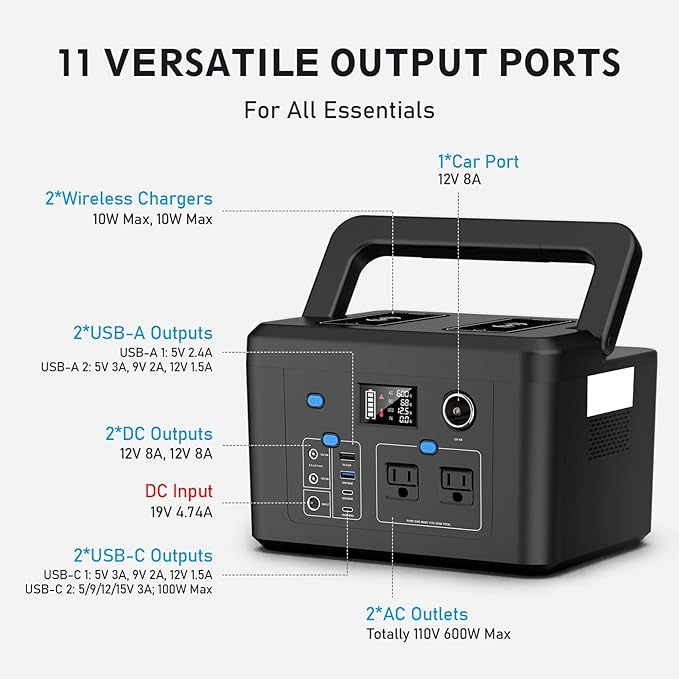 Portable Power Station 600W, Powkey 296Wh Battery Backup with 2 Pure Sine Wave AC Outlets, USB-C PD100W and 2 Wireless Chargers, Solar Generator (Solar Panel Optional) for Outdoor Camping/RVs/Home Use