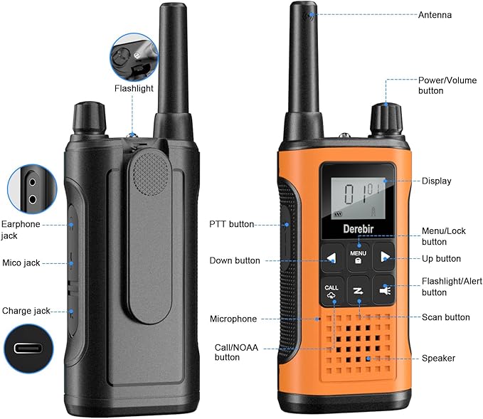 Walkie Talkies Long Range for Adults-2 Pack Rechargeable Walkie Talkies 22 FRS Channels 2-Way Radios with NOAA Weather Alert,VOX,Flashlight and 1500mAh Li-ion Battery for Family Camping Hiking