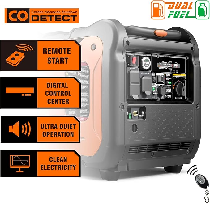 GENMAX Portable Inverter Generator,6000W Super Quiet Dual Fuel Portable Engine with Remote/Electric Start,Lightweight for Backup Home Use&Camping Travel Outdoor,EPA Compliant(GM6000iED.)