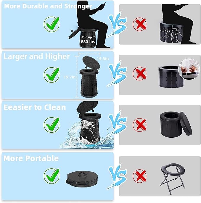 XXL 19.7"H Adjustable Foldable Portable Camping Toilet, Luggable Loo with Lid, Strap,Toilet Bag for Camping, Hiking, Travel and Car