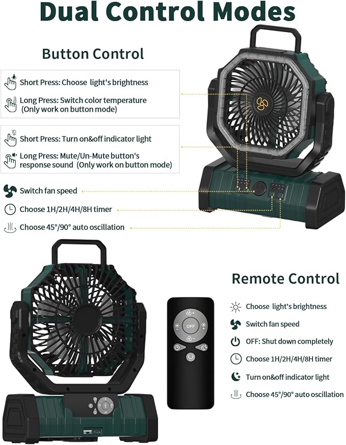 ADUST Camping Battery Operated Powered Fan with LED Lantern Light 20000mAh Rechargeable Portable, Oscillating Fan with 360° Rotation Hanging Hook for Tents, Cordless USB Desk Fan(Blackish Green)