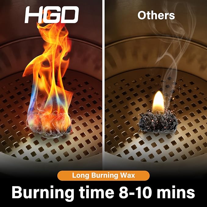 HGD Natural Fire Starters (50pcs) - Weather-Resistant Charcoal Starters for Indoor Fireplace, BBQ, Campfire, Wood Stove, Chimney, Fire Pit, Grill & Outdoor Use - Easy Lighting