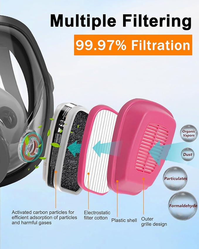 Full Face Respirator Mask with Filters 60921 & 2097, Gas Mask Against Dust, Organic Vapor, Paint, Welding, Chemicals, Epoxy Resin, Sanding, Woodworking