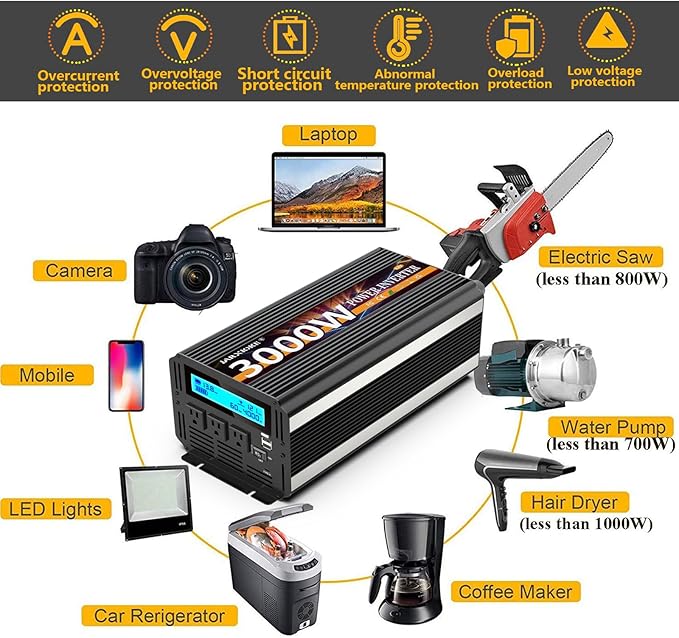 3000W Power Inverter 12V DC to AC 110V/120V (Peak) 6000W Converter 3 sockets car Inverter with Remote Control and LED Display 3.4A USB Port
