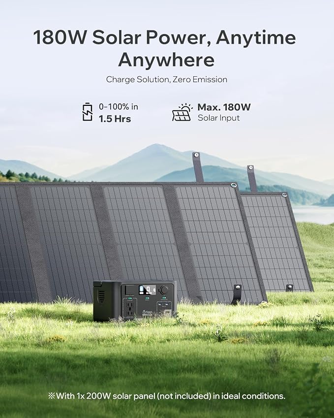 Portable Power Station, 300W Solar Generator (Peak 600W), 192Wh LiFePO4 Battery Backup, 1.5hrs Fast Charging, for Hurricane Emergency/Outdoor Camping/Traveling/Home Use (Solar Panel Optional)