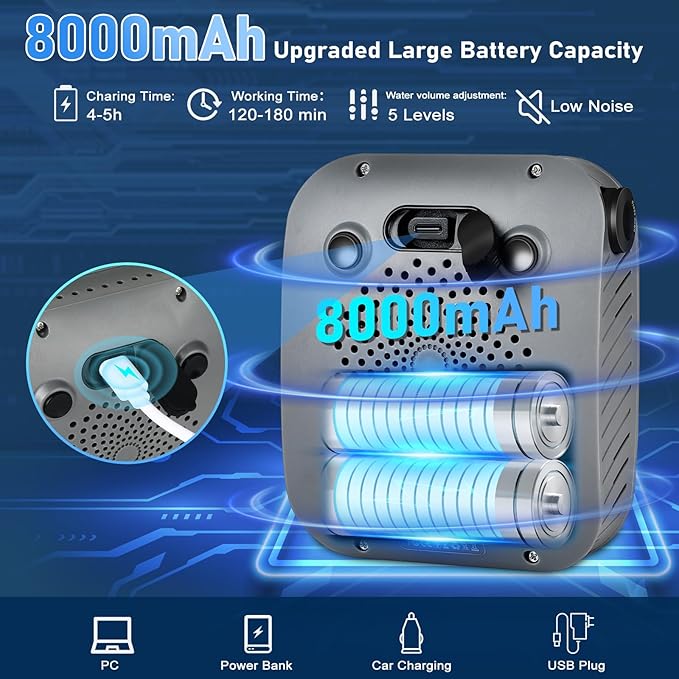 Portable Shower for Camping, [Upgraded] Spopal 8000mAh Rechargeable Camping Shower with 5 Adjustable Speeds, 4 Spray Modes, LED Display, IPX8 Waterproof Outdoor Shower Kit for Hiking, Travel, Car, Pet