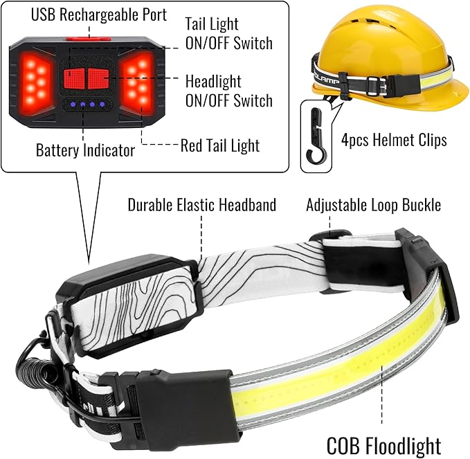 Adelante LED Headlamp Flashlight, 1000LM 230°Wide-Beam Rechargeable Head Lamp for Adults, Red Taillight & 4 Clips Waterproof Hard Hat Light Headlamps for Running Hiking and Camping