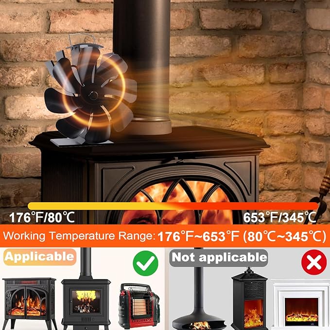 VODA Wood Stove Fan Heat Powered Fireplace Fans Non Electric, 8 Blades Heat Activated Thermal Fan for Wood Burning Stove/Pallet/Log Burner, w/Stove Accessories Thermometer