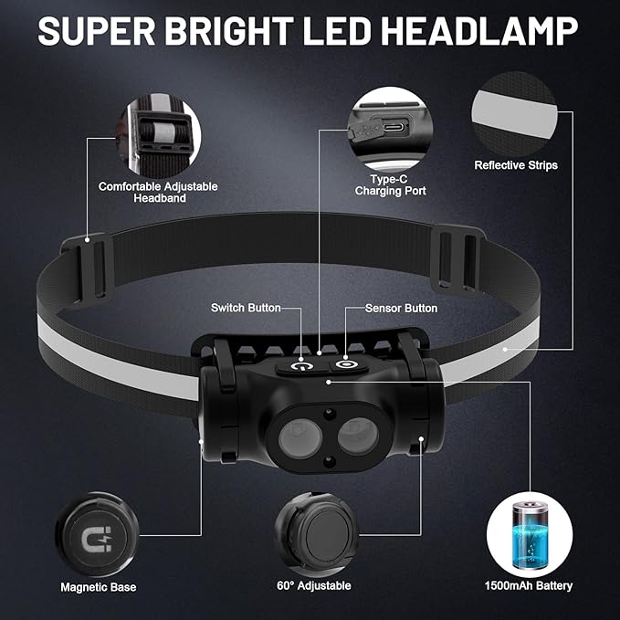 High Lumens Rechargeable Magnetic LED Headlamp for Camping, Hiking, Caving, Fishing, Motion Sensor Waterproof Impact-Resistant Bright Head Light with 4 Light Modes, Adjustable Headstrap (3 Pack)