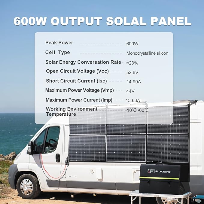 ALLPOWERS 21W 60W 100W 140W 200W 400W 600W Portable Solar Panel (SP039-600W)