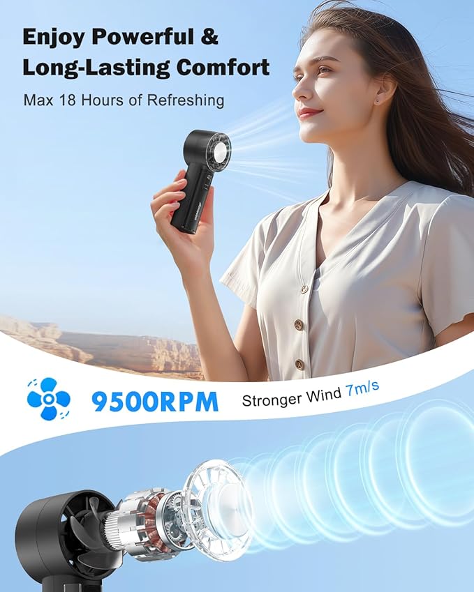 AMACOOL Handheld Fan with Ice Cooler, Mini Portable Fan Rechargeable, 18Hrs Cooling, 0-100 Adjustable Speed, Small Yet Powerful, Personal Hand Fans for Travel, Beach, Outdoor, Makeup, Gifts for Women