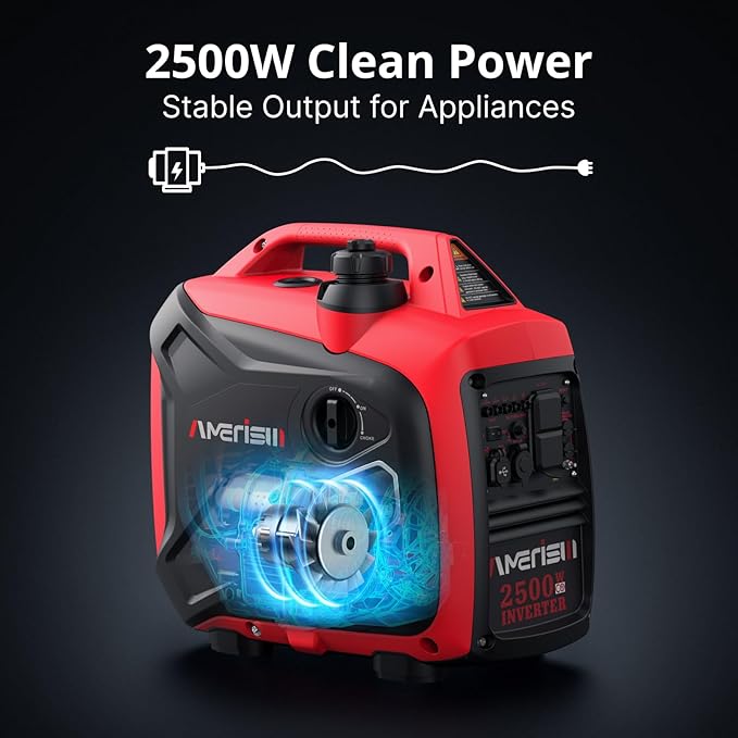 2500-Watt Inverter Generator, Super Quiet & Lightweight Gas Powered Generator, CO Sensor, RV Ready Parallel Capable, Long Run Time for Camping, Tailgating and Home Use