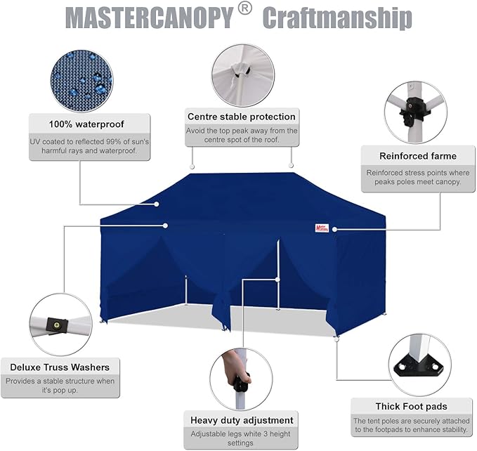 MASTERCANOPY Heavy Duty Pop-up Canopy Tent with Sidewalls (10x20,Navy Blue)