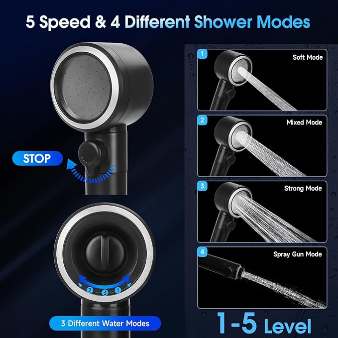 Portable Shower with Water Heater–Camping Shower Pump with 8000mAh Battery, 5-Speed Settings, LCD Display, 6L/min, IPX8–Portable Shower Head for Camping, Hiking, Car, Pets