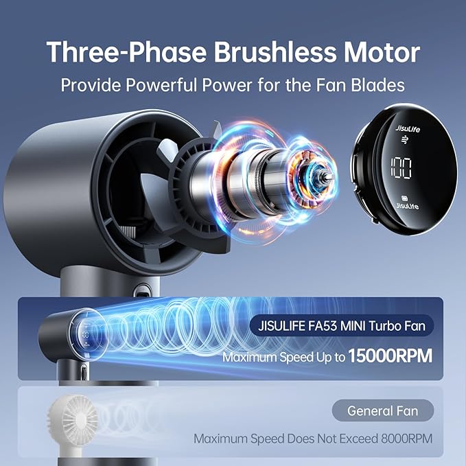 JISULIFE Handheld Fan Pro Series - Extreme Cooling Output: 1-100 Speed Scroll Wheel, Metal Body, Digital Display, 1.5H Fast Charge, 5000mAh-Portable Fan for Travel Outdoor, Gifts for Women Men(Grey)