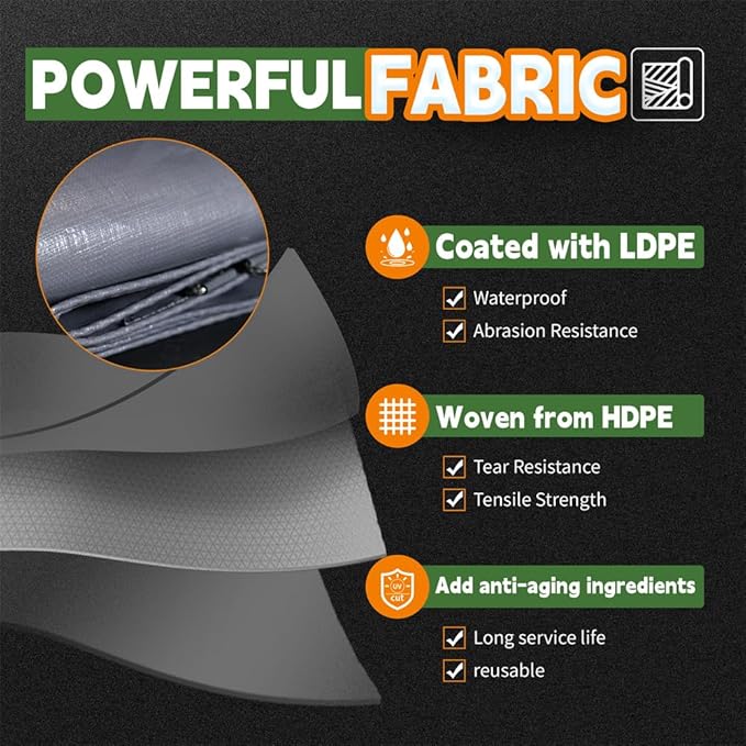 RAINDEWAY Tarps Heavy Duty Waterproof 15x20 Feet -14 Mils Super Heavy Duty Tarp with Metal Rings and Reinforced Corners and Edges, UV Resistant, Multipurpose Poly Tarp,Blue/Gray tarp