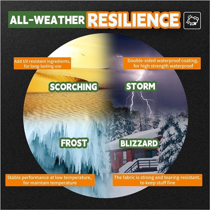 RAINDEWAY Tarps Heavy Duty Waterproof 24x36 Feet,10Mil Thick Multipurpose Large Tarp Cover with Metal Grommets and Reinforced Edges,Silver/Brown Tarp