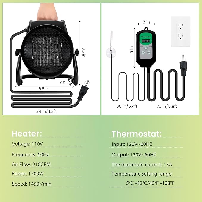 Greenhouse Heater with Thermostat, Auto Temperature Control Kit with Digital Display, Fast Heating, Overheat Protection, for Grow Tent, Greenhouse, Flower Room, Patio, Winter Plants