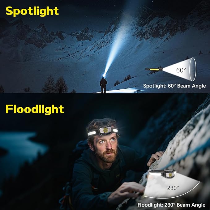 Headlamp Rechargeable 3Pack, 230°Wide Beam COB & 60° Super Birght LED Head Lamp with White Red Light, 7Mode Head Lights for Forehead with Motion Sensor, Headlamps for Adults Camping Running Hiking