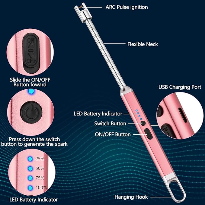 2Pack Electric Candle Lighter, Birthday Christmas Stocking Stuffers Gifts for Women Mom Men Wife Sister, USB Arc Rechargeable Windproof Long Lighter for Candle BBQ Housewarming Gift Idals