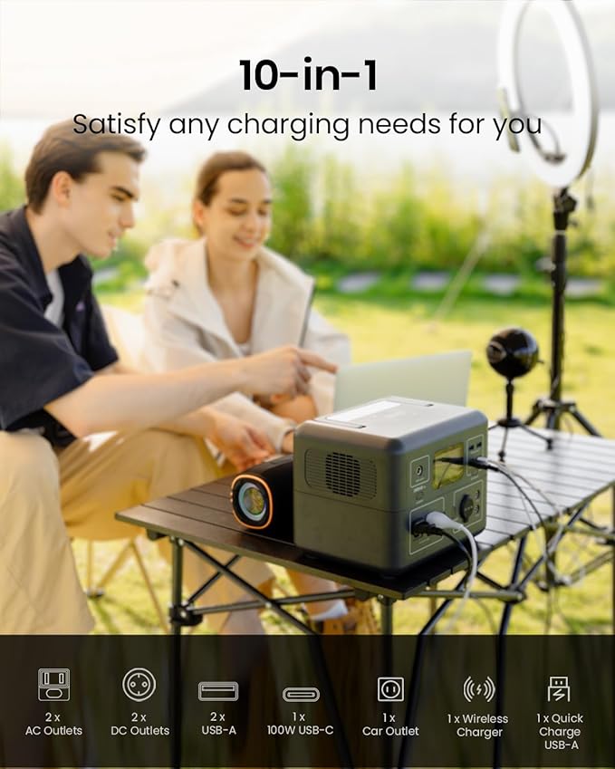 Portable Power Station, 268.8Wh LiFePO4 Battery, 300W Continuous, 600W Peak, AC Fast Charging, USB-C PD 100W, Ideal for Camping, Emergency Backup & Home Use (Solar Panel Optional) DEENO GT S600