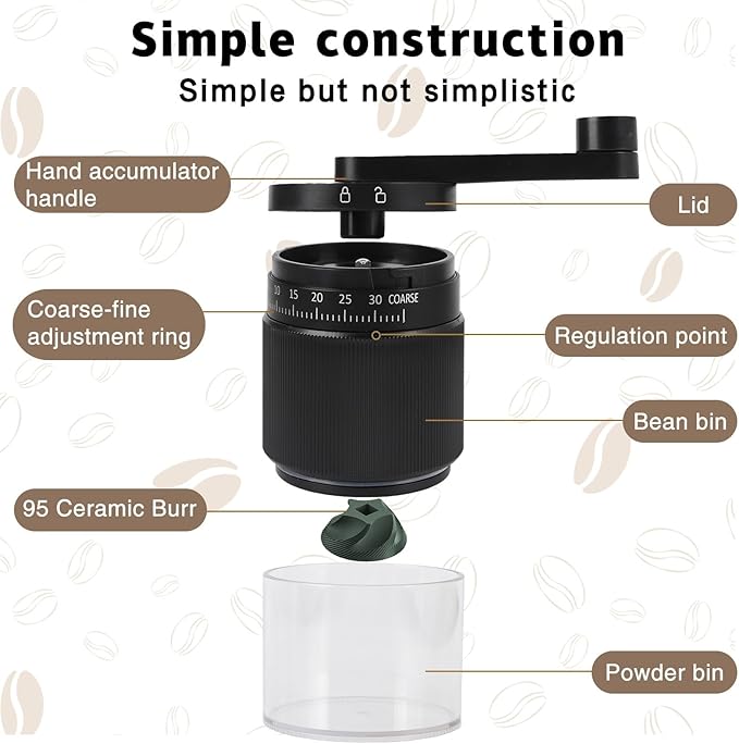 Manual Coffee Grinder - 95 Ceramic Burr, Adjustable Coarse to Fine, 30g Beans & 80ml Powder, Detachable Handle for Espresso, French Press, Camping