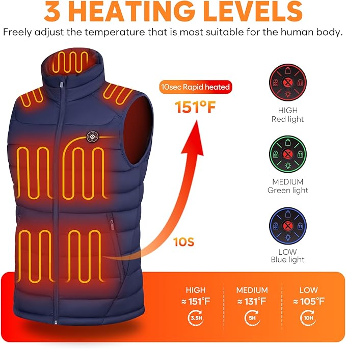 Heated Vest for Men with Battery Pack Included 16000mAh, 15 Heating Zones Electric Winter Warm Heating Jacket