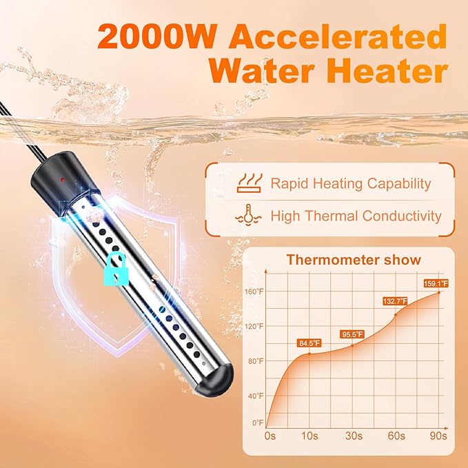 Portable Camping Shower with Heater, 6000mAh Rechargeable Camping Shower with 2000W Auto-Off Immersion Heater, LED Display, Heated Outdoor Shower for Travel, Hiking, Car