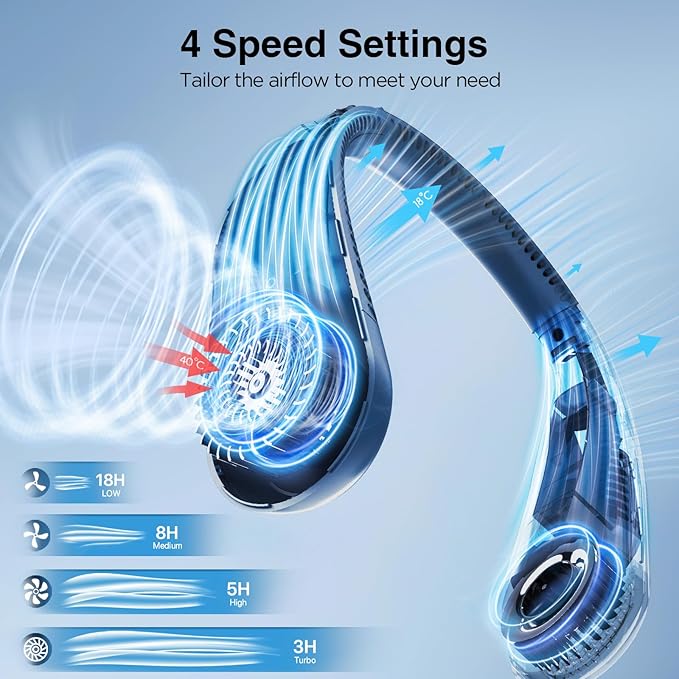 Neck Fan, Hands Free Bladeless Neck Fans Portable Rechargeable, 6000 mAh Battery Operated Wearable Personal Fan, Cooling Neck Fan, 3 Speeds, USB Fan Gifts for Men, Women, Travel, Outdoor
