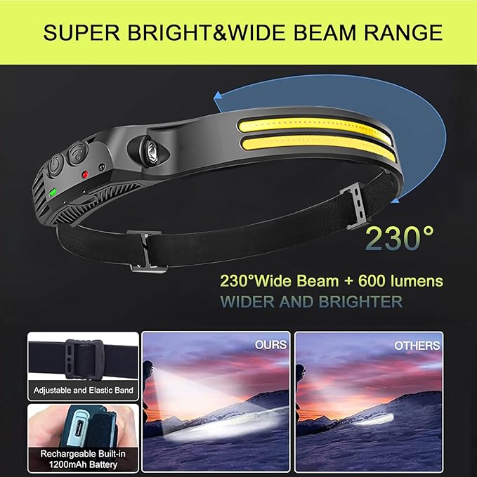 New LED Headlamp Rechargeable, 230° COB Super Bright Head Lights for Forehead, 6Mode Hard Hat Light for Adults, USB C Headband Flashlight for Work, Hiking, Running, Camping (10Pack)
