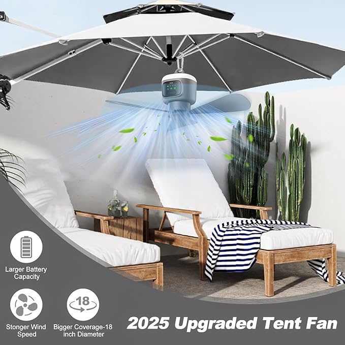 18 Inch Canopy Fan,12000mAh Portable Outdoor Ceiling Fan with Light with Remote Control and Hanging Hook, Easy Operation Battery Powered Fan Light for Gazebo, Tent, Patio, Camping