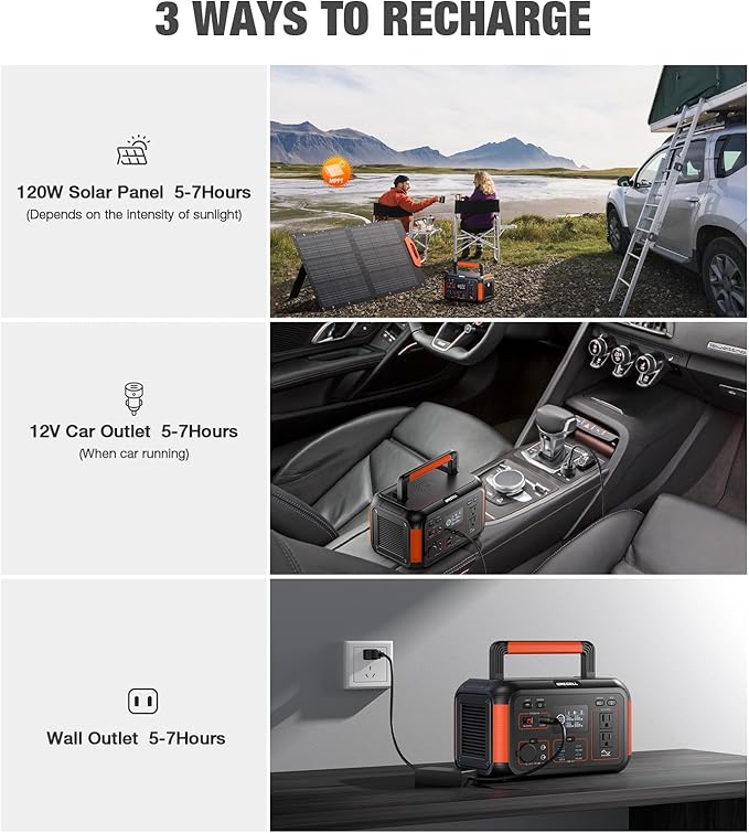 GRECELL Portable Solar Generator 500W with Solar Panel 100W, Portable Power Station 500W AC Outlet, Solar Panels 21.5V 5.5A for Home Use Outdoor Camping Backup Emergency