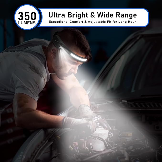 Headlamp Rechargeable, LED Waterproof Headlight for Adults, 230° Headband Light Forehead, USB Head lamp Band, 350 Lumen Super Bright, 5 Modes, Comfortable for Running,Fishing,Hiking