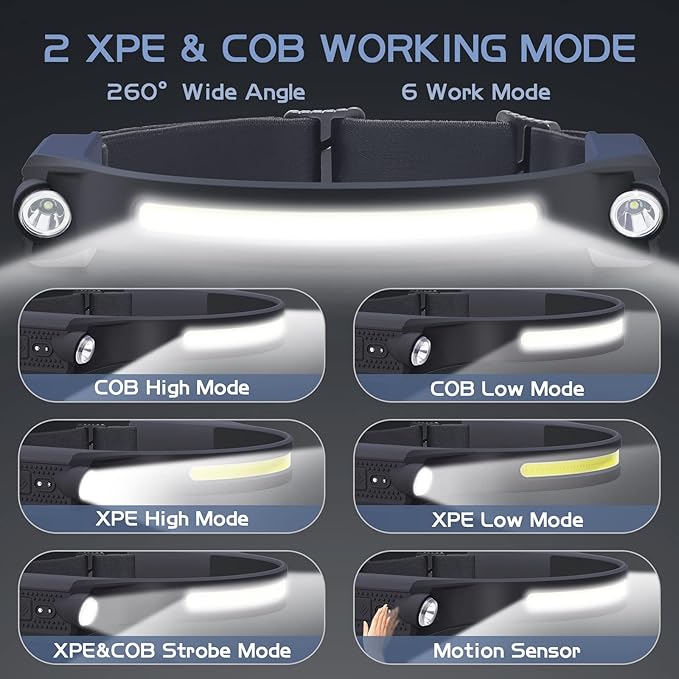 AlpsWolf LED Headlamp Rechargeable, 2 XPE LED and COB LED Head Lamp, Sensor Mode, 260° Wide Beam, IPX4 Waterproof, Rechargeable Headlight for Camping Accessories (2 Pack)