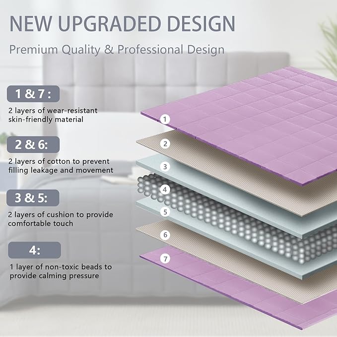 Weighted Blanket for Adults 20lbs, 48"x72" Twin Size, Cooling Heavy Blanket for 130-220lbs with Premium Glass Beads, Soft Thick Big Blankets for All-Season Sleeping Comfort Breathable, Purple