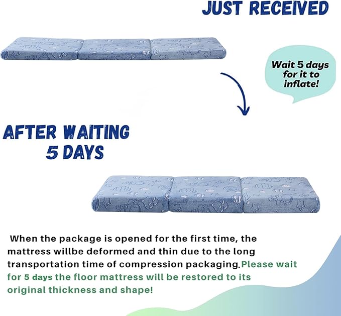 MeMoreCool Glow Space-Themed Foldable Floor Mattress for Kids, Trifold Nap Mat with Planets and Stars, Portable Daycare Sleeping Futon or Floor Bed, 57x22 Inch