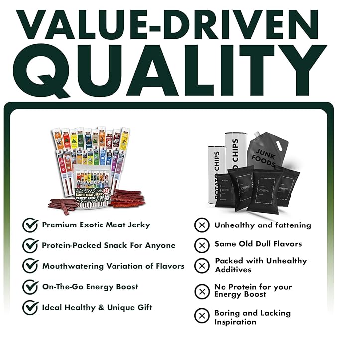 Buffalo Bob's Wild Game Meat Snacks Gift Box (24 pack) | Ultimate Exotic Snack Box | Multiple Wild Game Beef Sticks | Jerky Variety Pack for Anniversary, Camping, Hunting & Birthday Gifts for Men