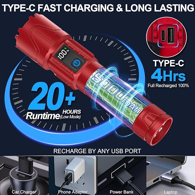 Rechargeable Flashlights High Lumens - Super Bright LED Tactical Flash Light, Powerful Waterproof Handheld USB C Flashlight for Camping,Emergencies,Home,5 Modes,Zoomable (1, Red)
